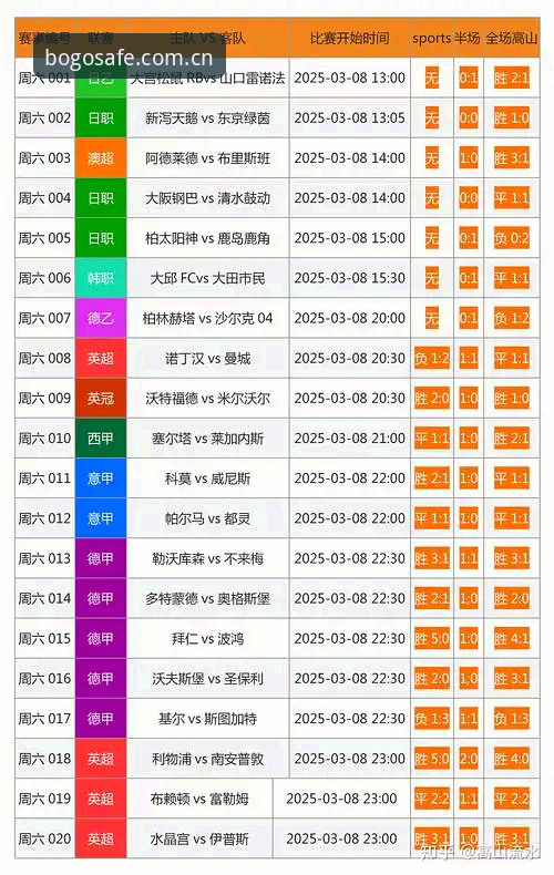 博狗体育平台认证推荐的7个实用技巧，助你安全畅玩在线博彩
