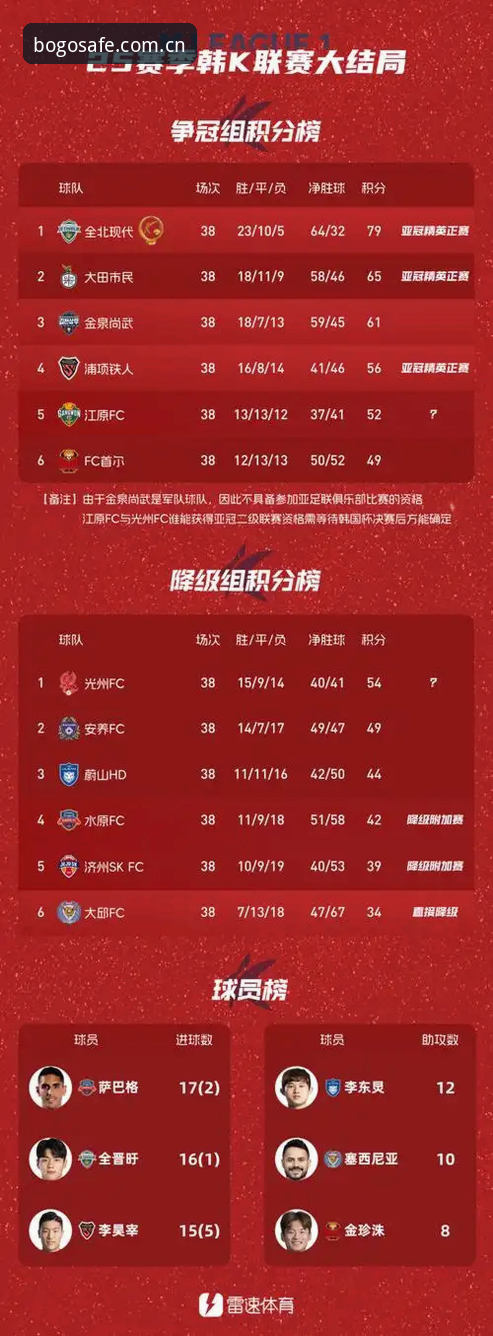 3个关键信号：卡拉格炮轰密集赛程，博彩平台用户如何解读球员“超负荷”危机？
